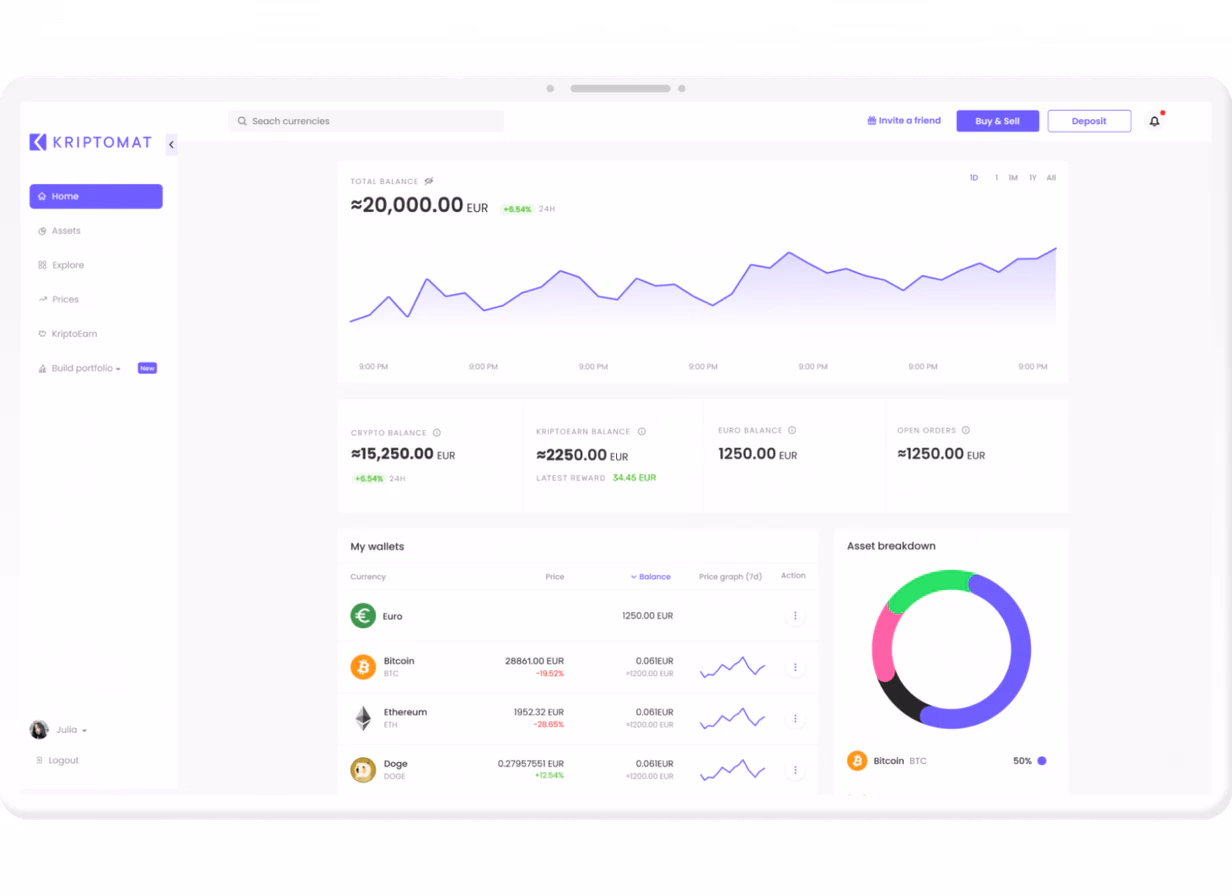 crypto business account example