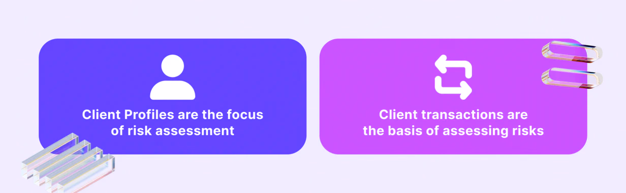 KYC vs KYT, What's the Difference?