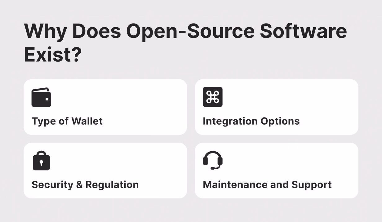 what to consider when integrating a crypto wallet
