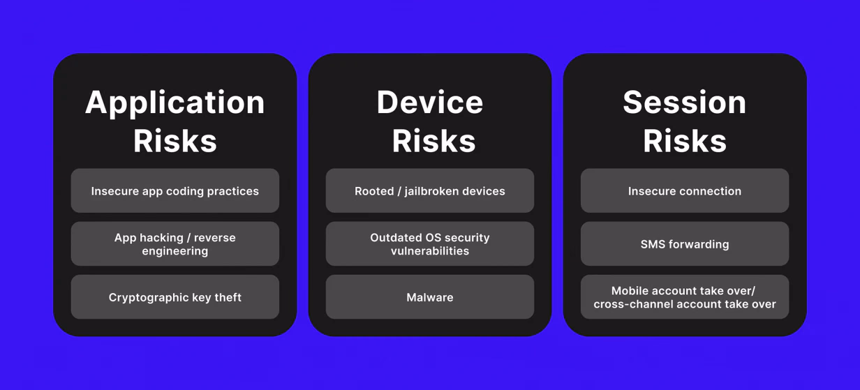 Are Smartphone Payments Secure? 