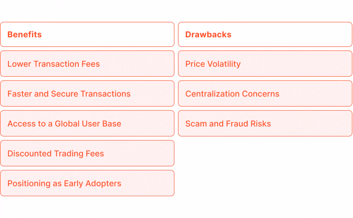 Benefits and Drawbacks of Accepting BNB Payments