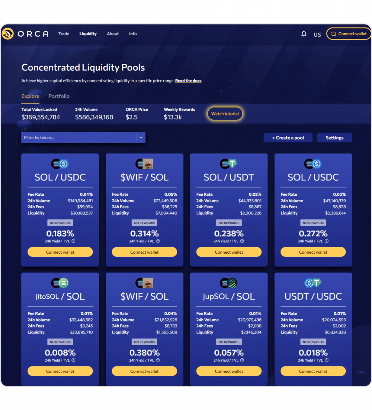 Orca's liquidity pools