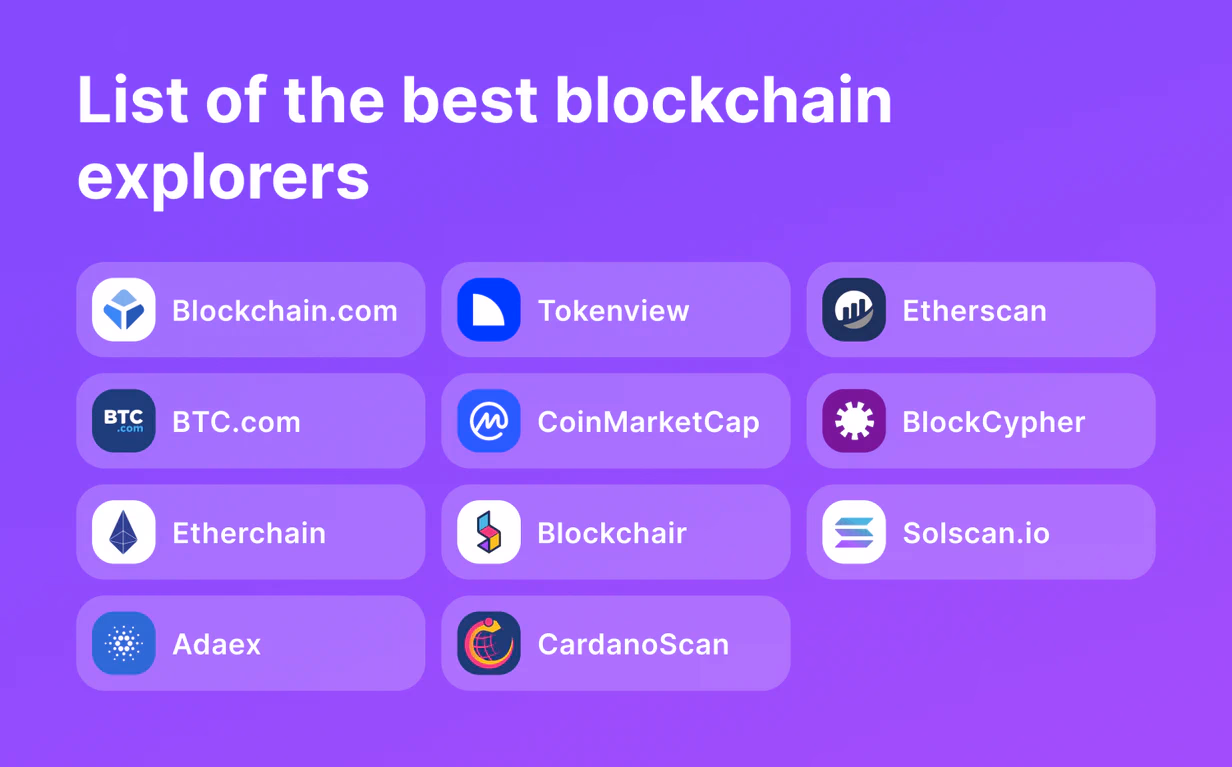 Top Blockchain Explorers