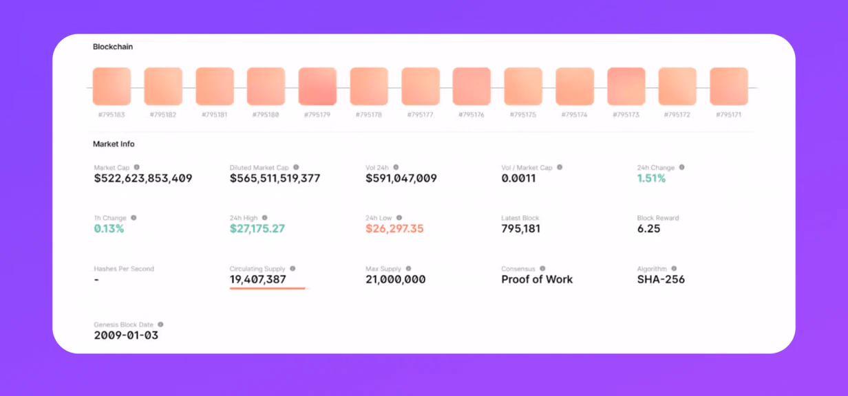 Top Blockchain Explorers
