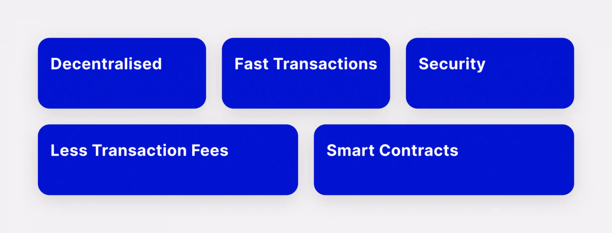 Benefits of Ethereum
