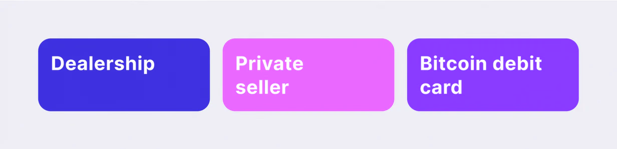 Ways to buy a car with cryptocurrancy