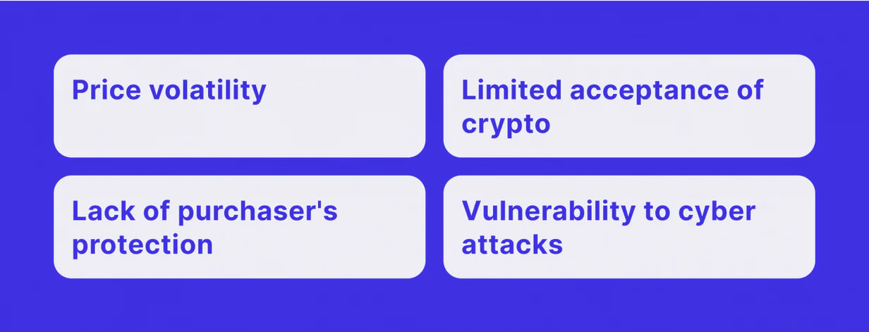 Issues you may face when buying a car with crypto