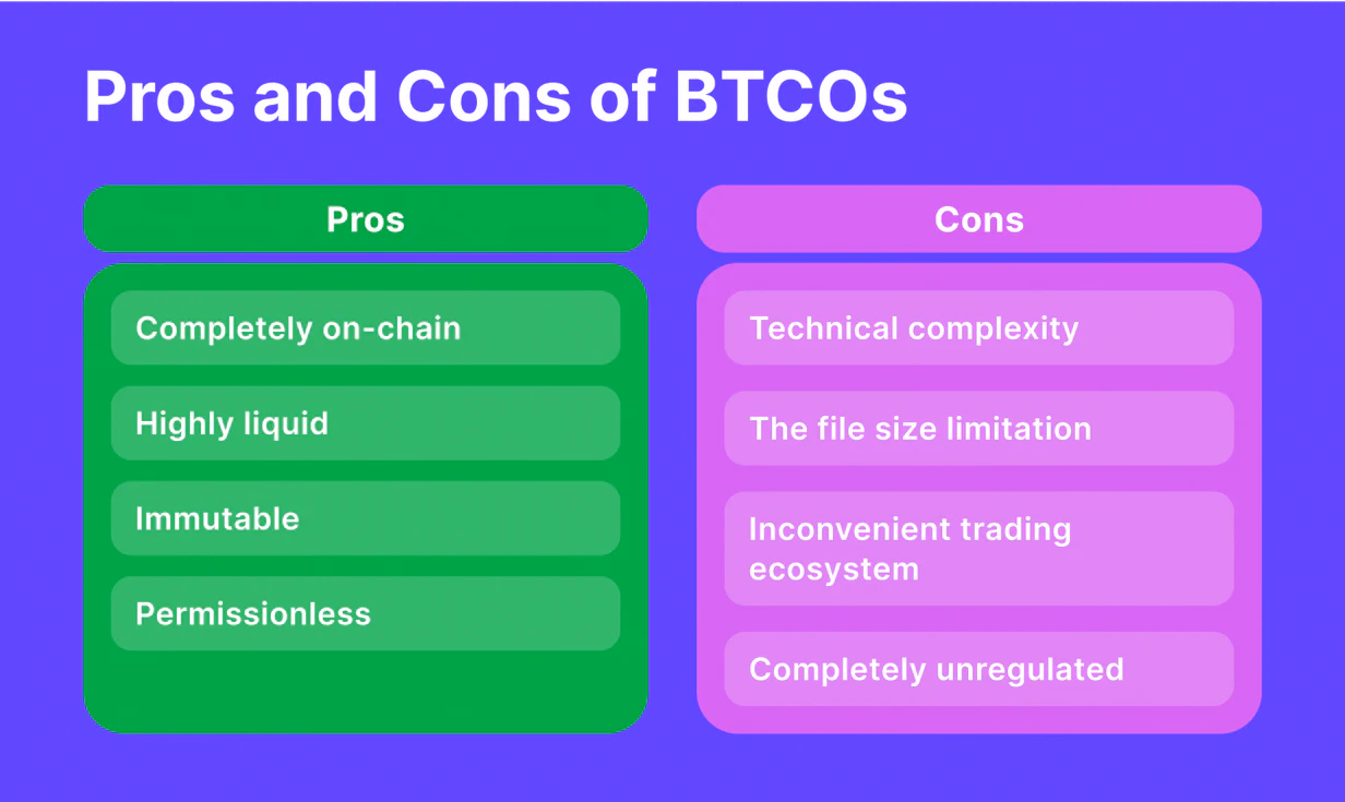 What Are Bitcoin Ordinals? The Ultimate Guide To Bitcoin NFTs
