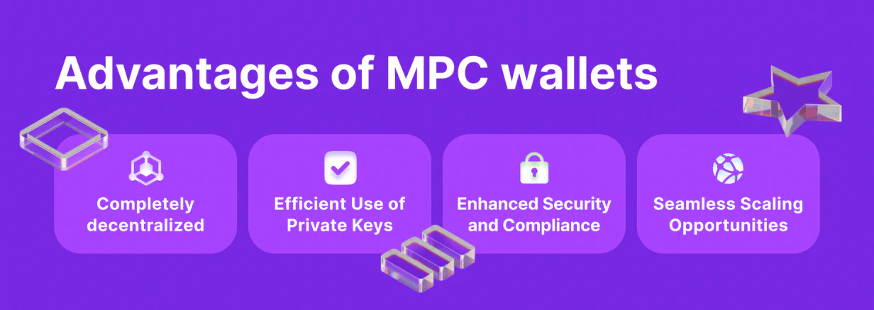 What Are Multi-Party Computation (MPC) Wallets?