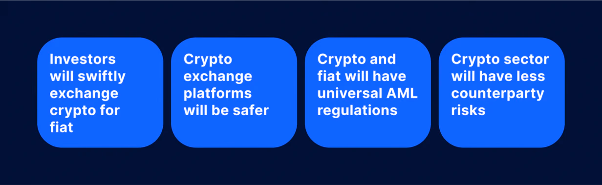 How travel rule strengthens crypto and fiat connection