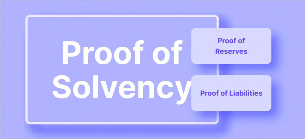 What Proof of Reserves Means in Crypto?